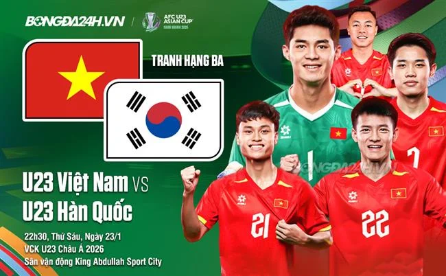 Hình ảnh minh họa cookie thiết yếu cho chức năng website